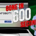 That phishing site? Gone in 600 seconds